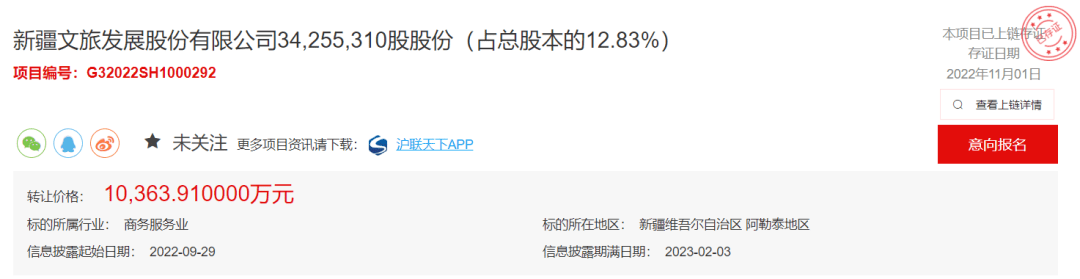 整合重组、投身混改——疫情重压刺激地方文旅国企2022“原力觉醒”