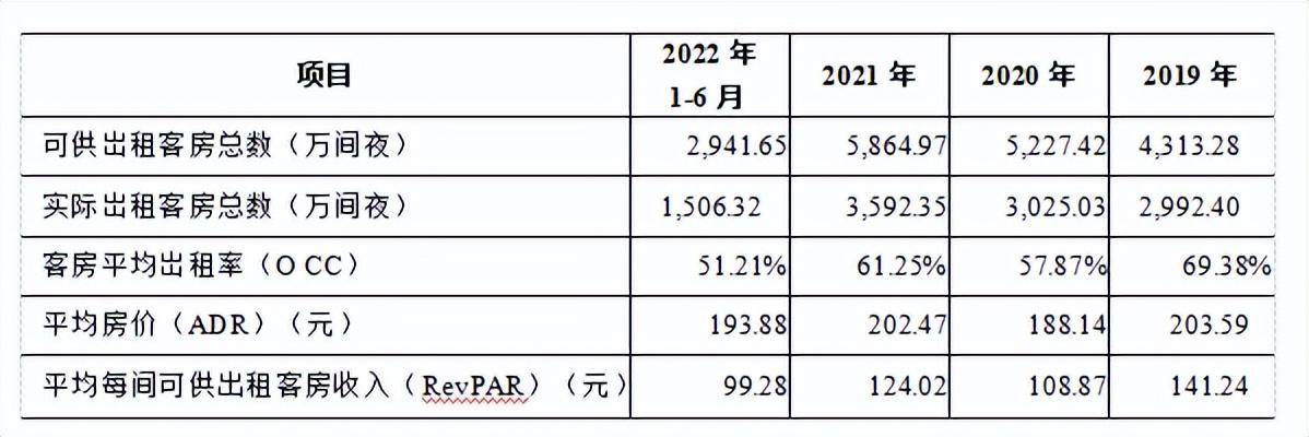 上市前密集套现，东呈集团手握16.47亿资金边斥巨资理财边急于募资？