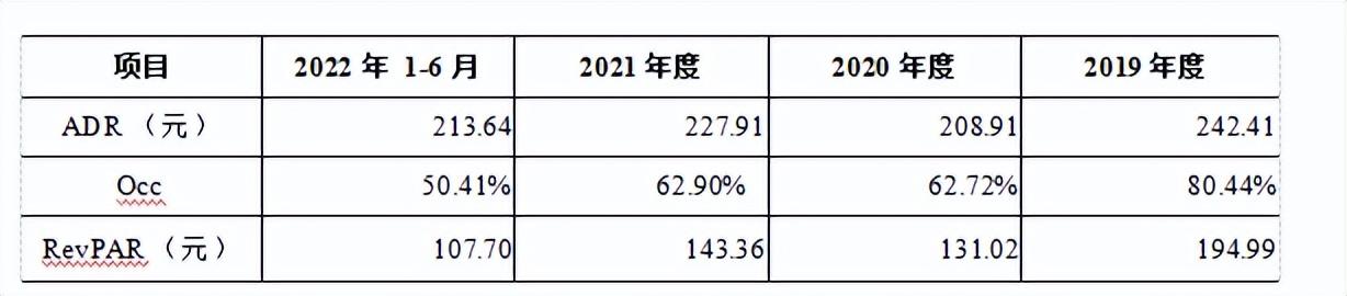 上市前密集套现，东呈集团手握16.47亿资金边斥巨资理财边急于募资？