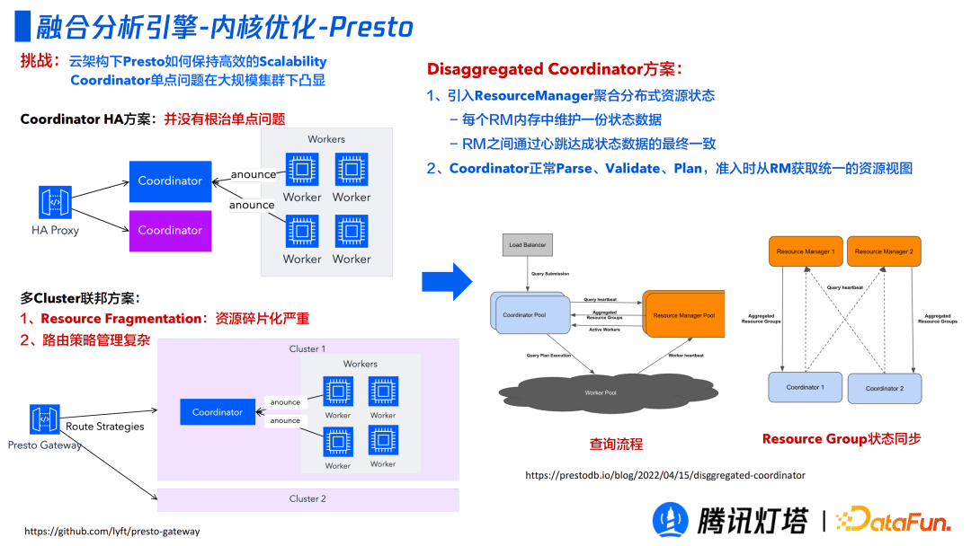 腾讯灯塔融合引擎的设计与实践