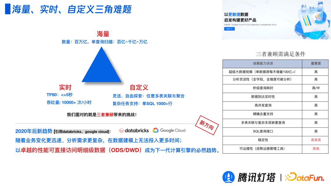 腾讯灯塔融合引擎的设计与实践