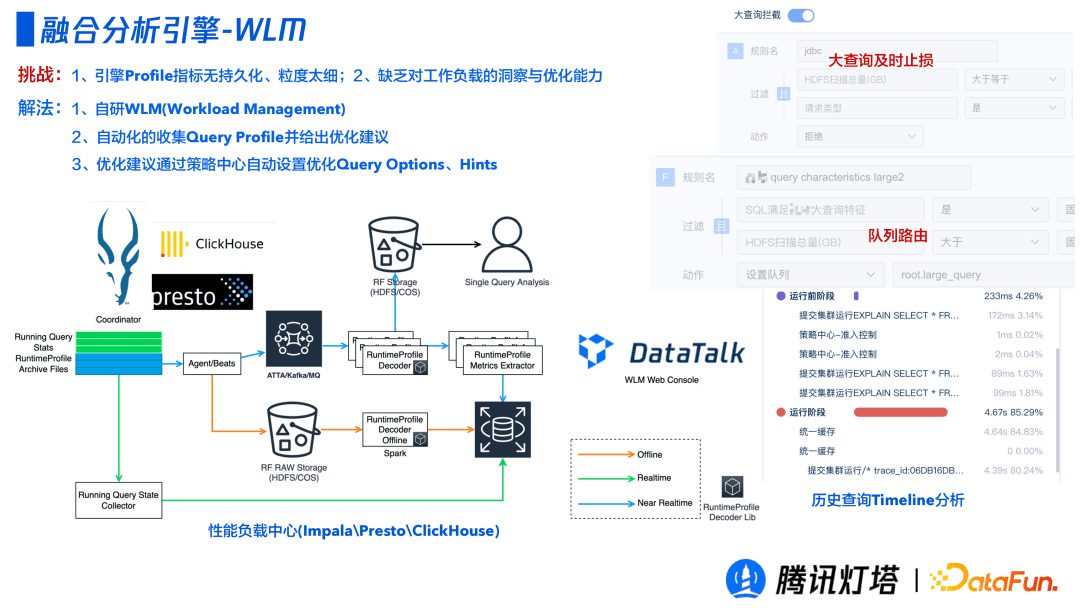 腾讯灯塔融合引擎的设计与实践