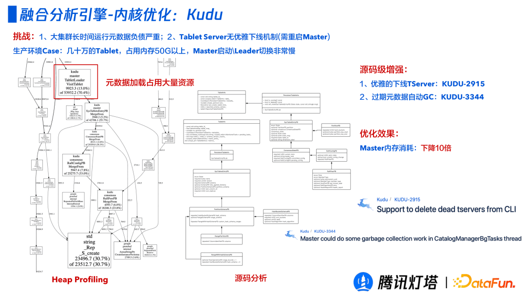 腾讯灯塔融合引擎的设计与实践