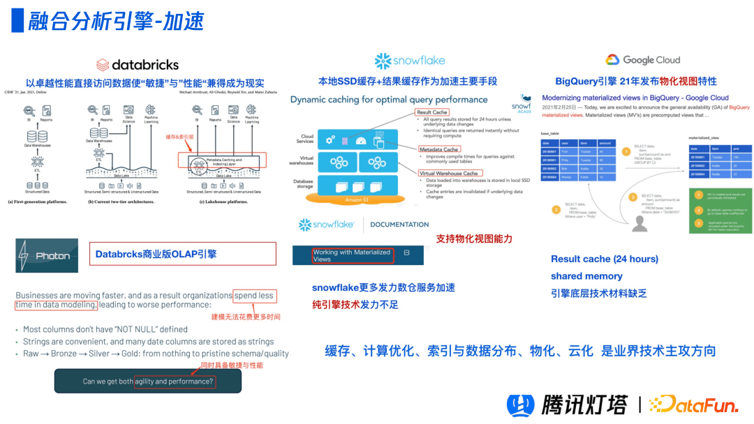 腾讯灯塔融合引擎的设计与实践