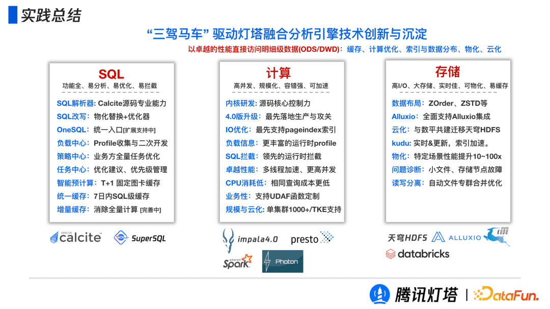 腾讯灯塔融合引擎的设计与实践