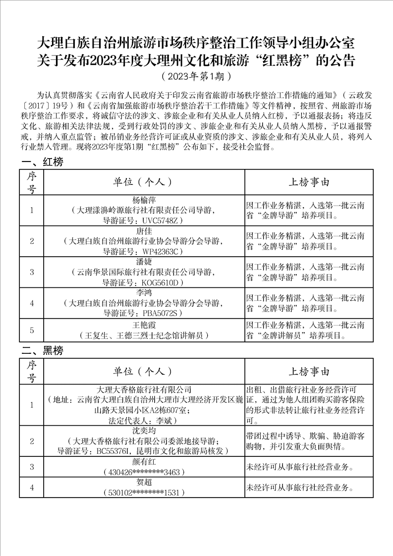 三年了，苦修“内功”的国内旅游为何依然处处是“坑”