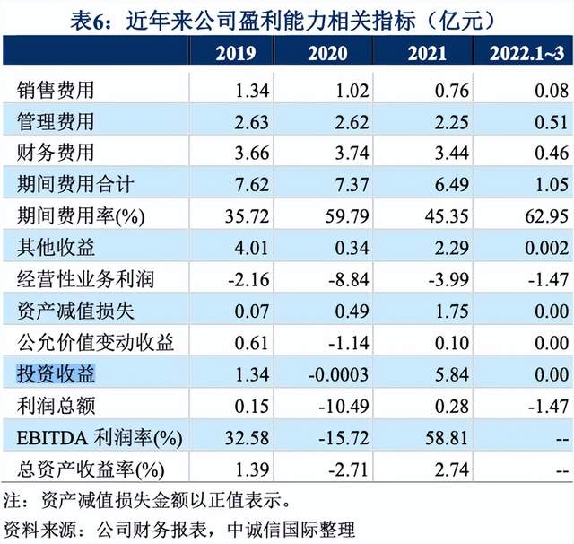 省级文旅集团混改“风云再起”，重庆旅投悄然牵手光大信托