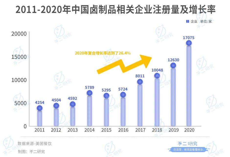 不二研究：百事Q4净利下降6成，“押宝”功能性饮料