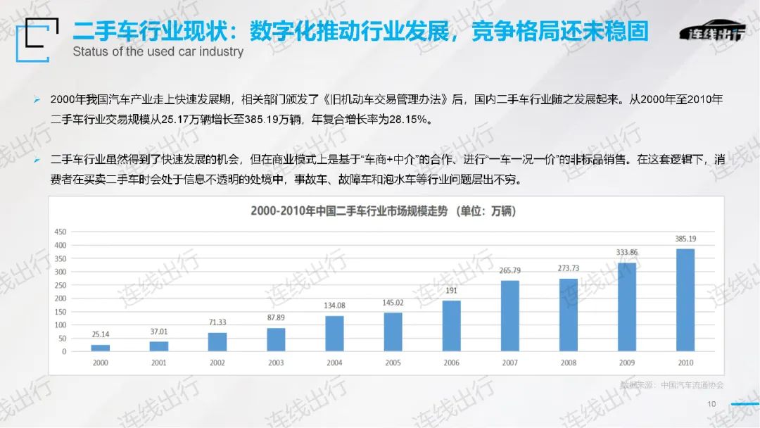 《2023出行产业趋势报告》发布，今年出行产业的潮水往何处涌动？