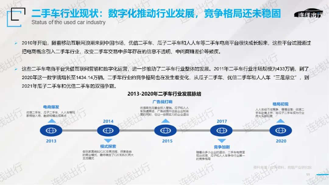 《2023出行产业趋势报告》发布，今年出行产业的潮水往何处涌动？