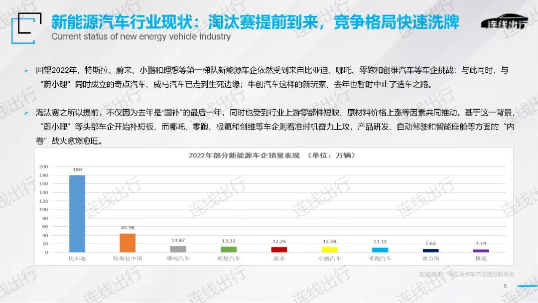 《2023出行产业趋势报告》发布，今年出行产业的潮水往何处涌动？