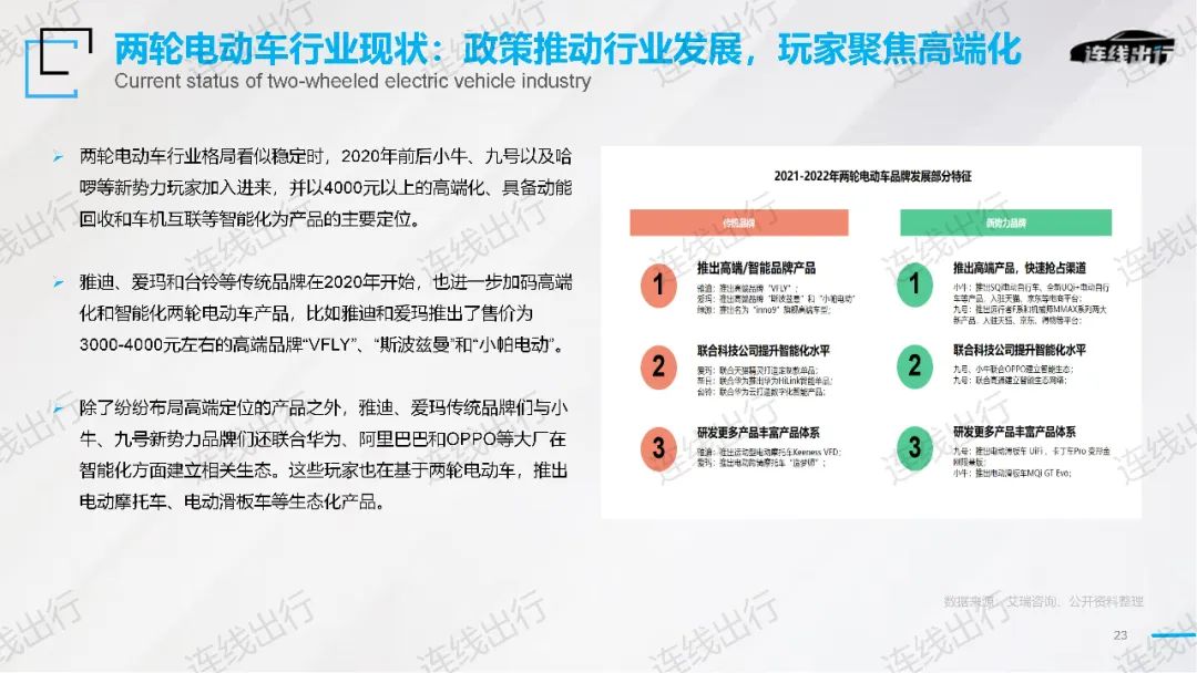 《2023出行产业趋势报告》发布，今年出行产业的潮水往何处涌动？