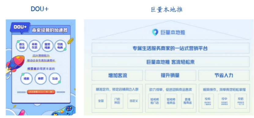 本地生活下半场：抖音微信，决战美团