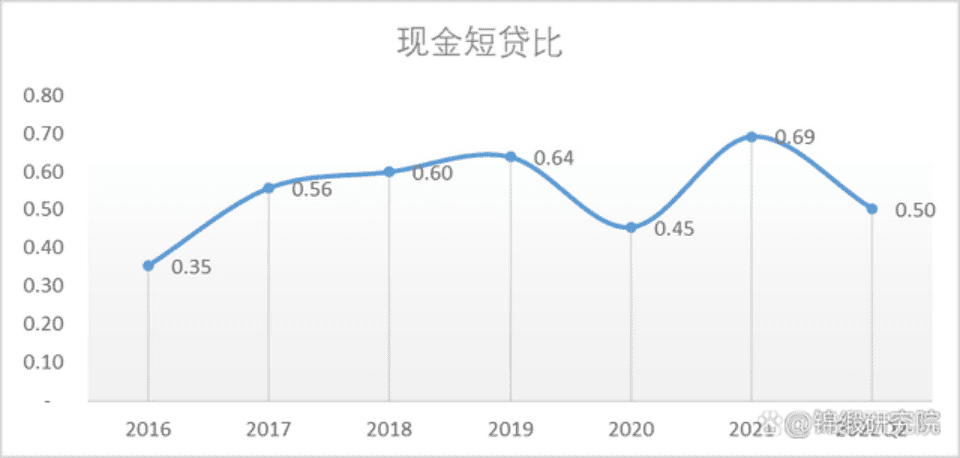 王健林带着“万达”杀回来了