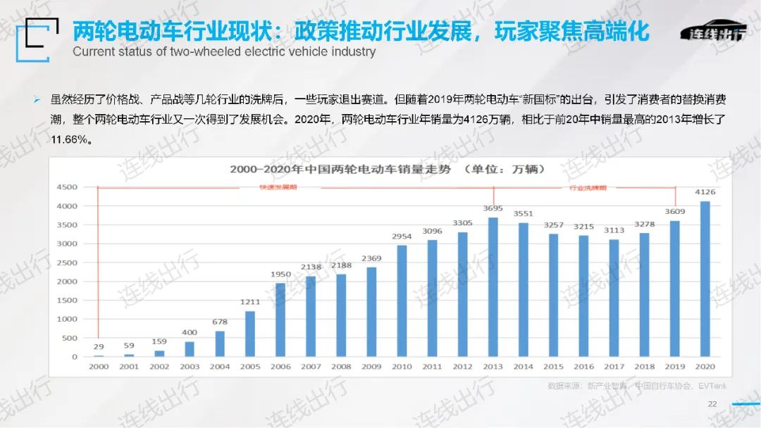 《2023出行产业趋势报告》发布，今年出行产业的潮水往何处涌动？