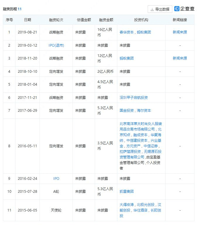 友宝再闯港交所，无人零售“全村的希望”