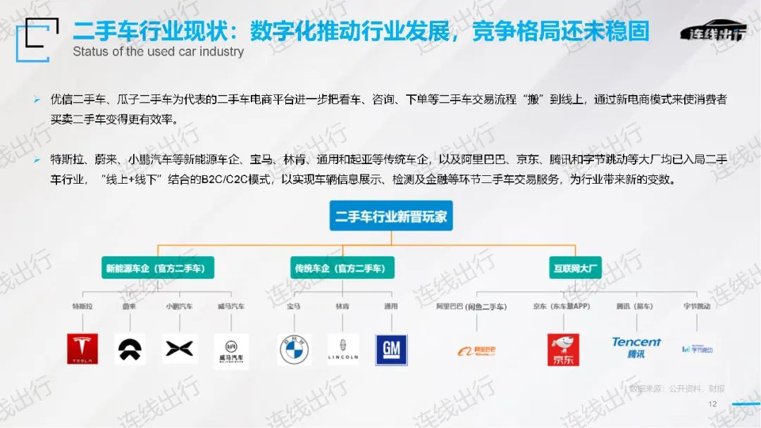 《2023出行产业趋势报告》发布，今年出行产业的潮水往何处涌动？