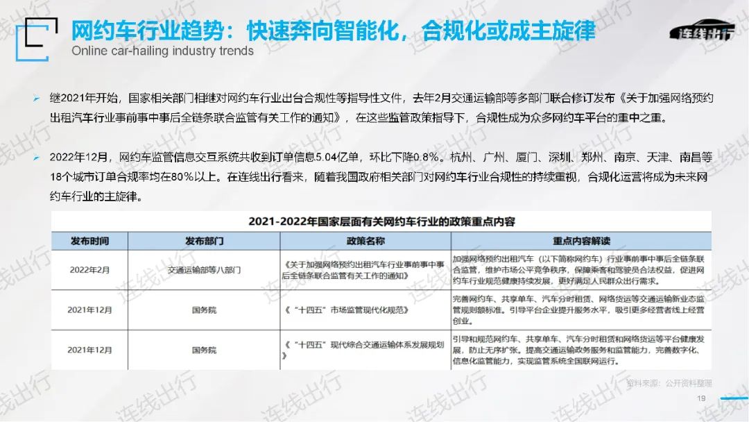 《2023出行产业趋势报告》发布，今年出行产业的潮水往何处涌动？