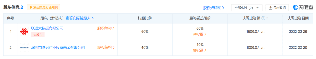 风起青萍，往事沉钩——盘点2019文旅产业13大“混改”样本