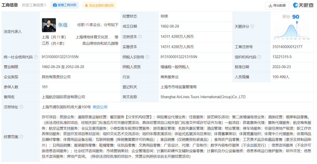 风起青萍，往事沉钩——盘点2019文旅产业13大“混改”样本