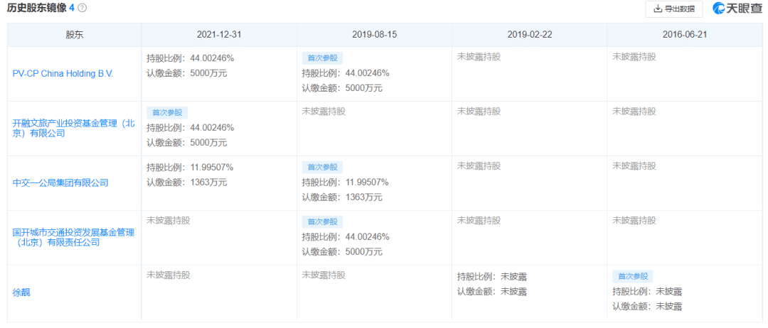 风起青萍，往事沉钩——盘点2019文旅产业13大“混改”样本