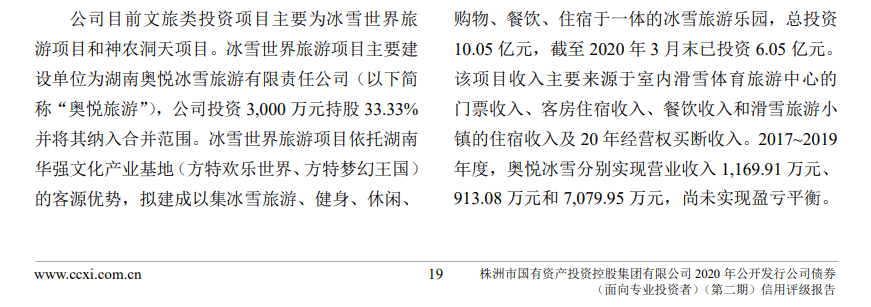 湘、黔多地国企数亿元债务爆雷警示录：冰雪旅游投资忌任性狂飙