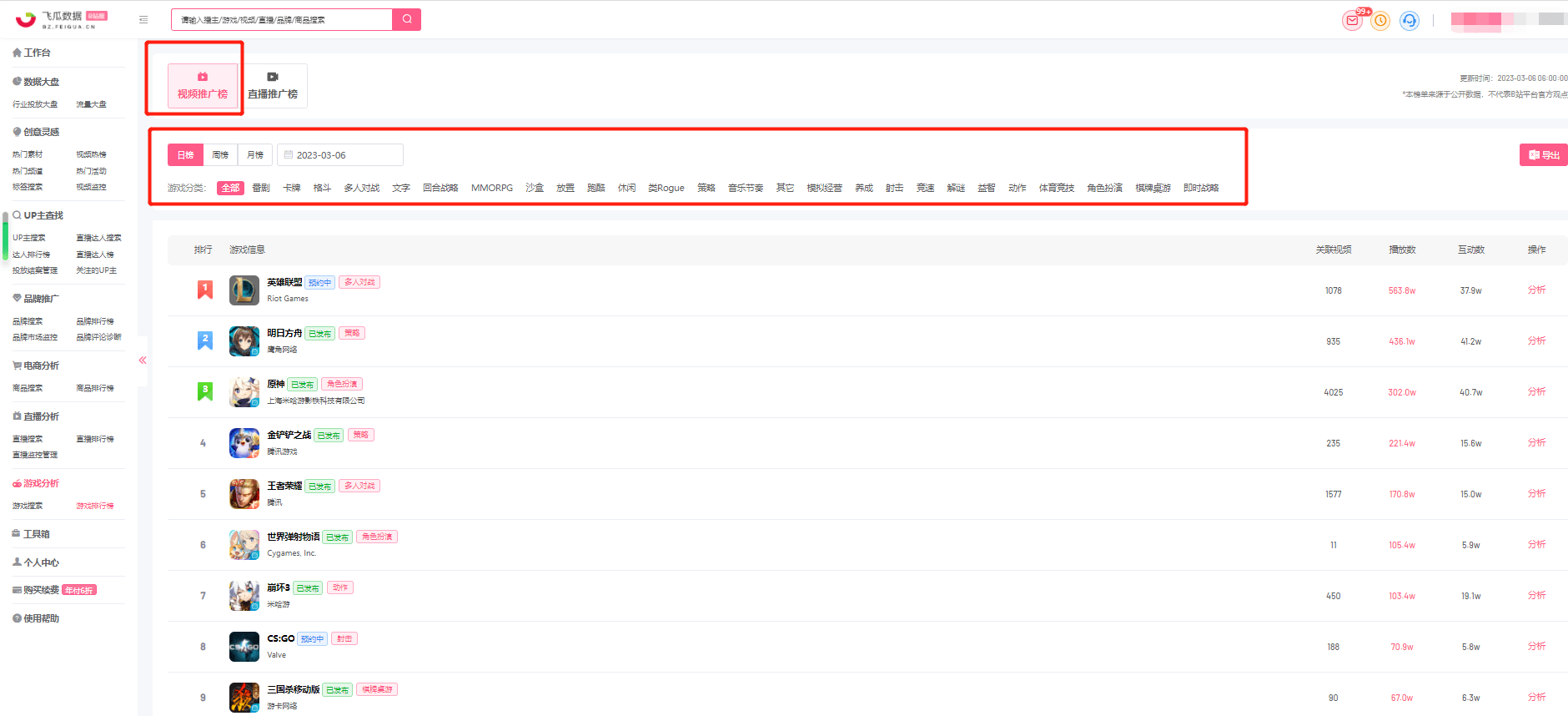 B站游戏推广，怎样查看B站游戏推广榜数据？
