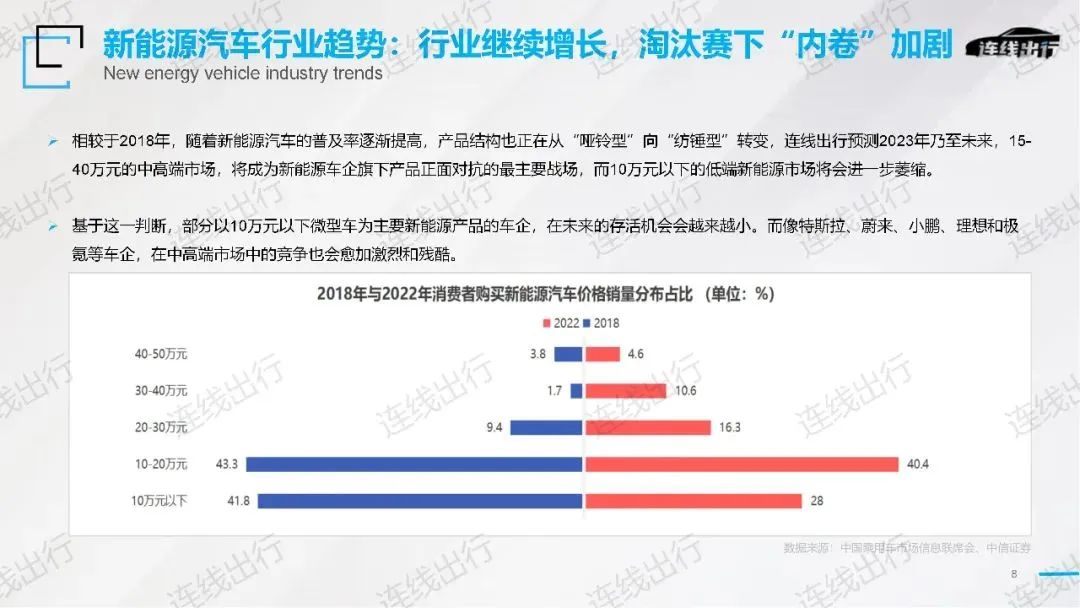 对内鼓励加班、对外寻找新路，奇瑞新能源为何焦虑？