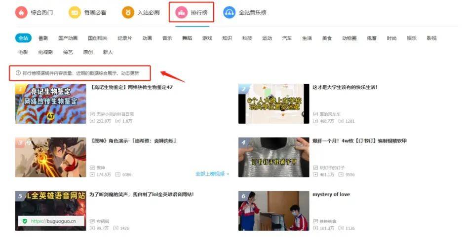 大揭秘！B站“排行榜”视频的上榜秘诀