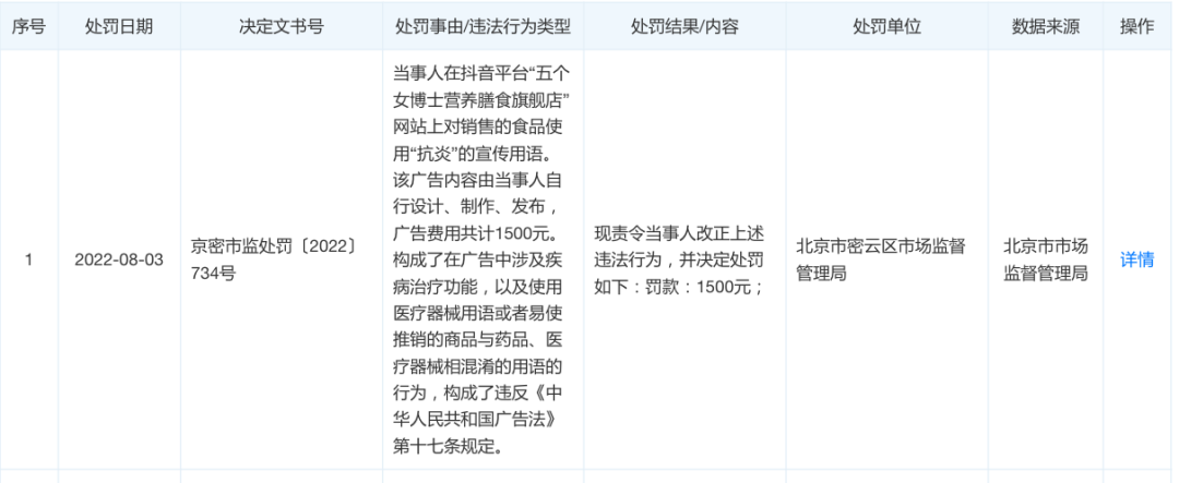 “靠被骂做营销”，五个女博士真棒