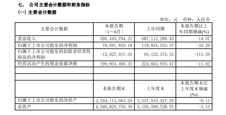 挥别十年虐恋 渤海轮渡1.75亿元转让中韩航线相关公司股权