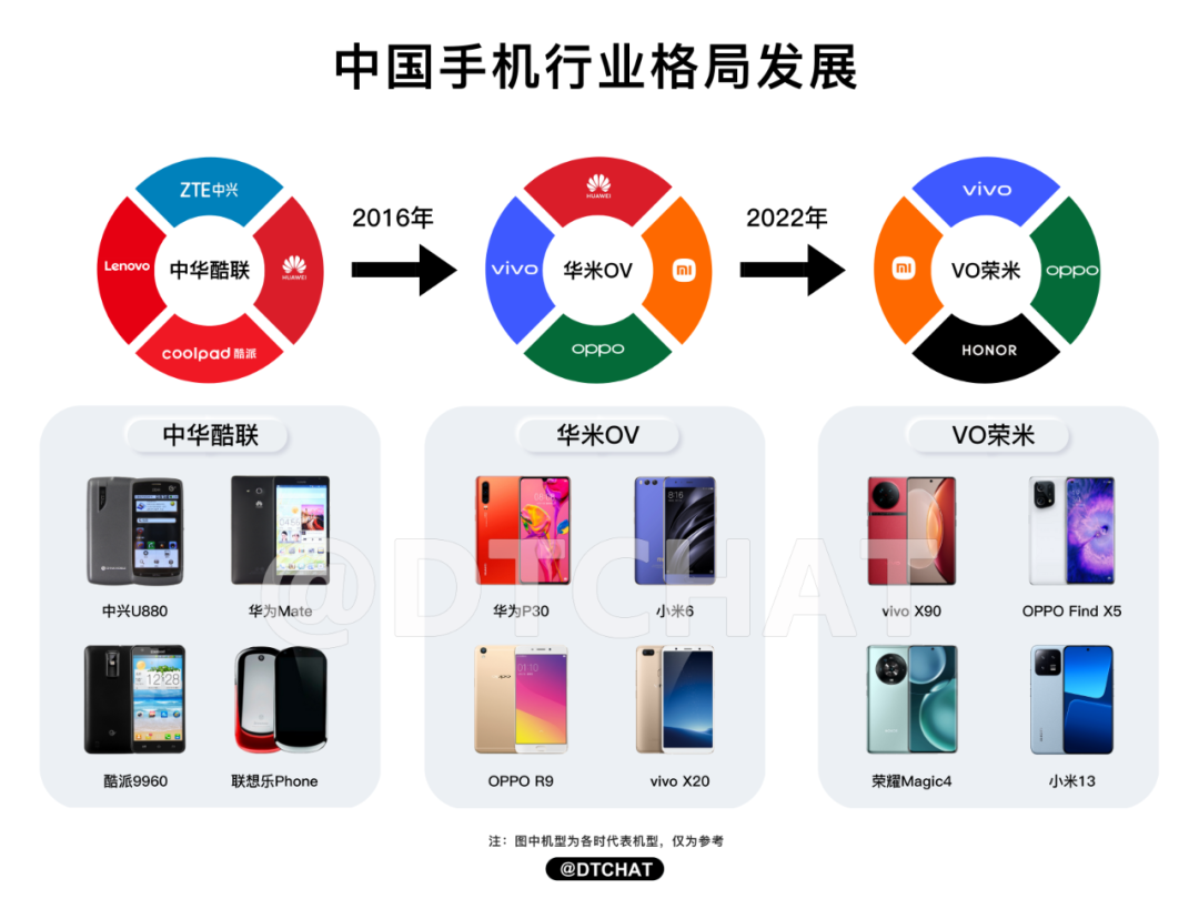 风口上的“新物种”，谈取代手机还太早