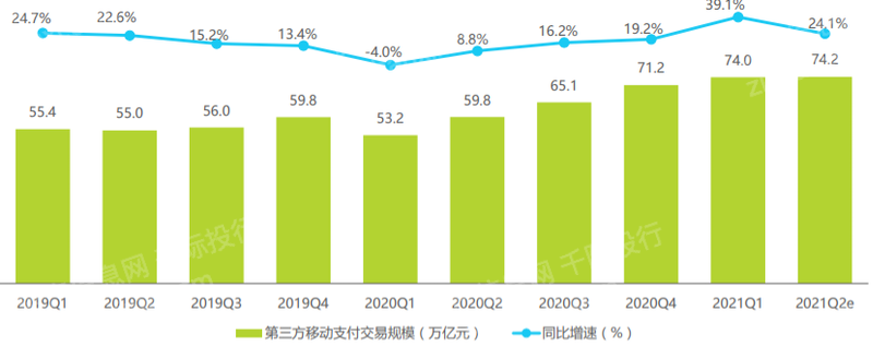 风口上的“新物种”，谈取代手机还太早