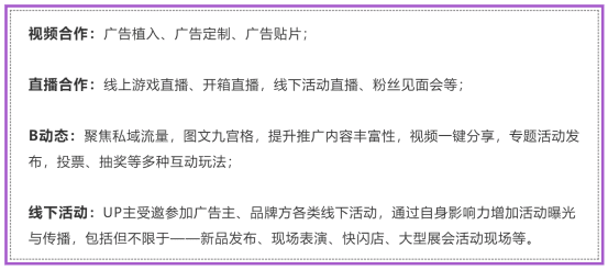 一文玩转B站信息流「商业起飞」