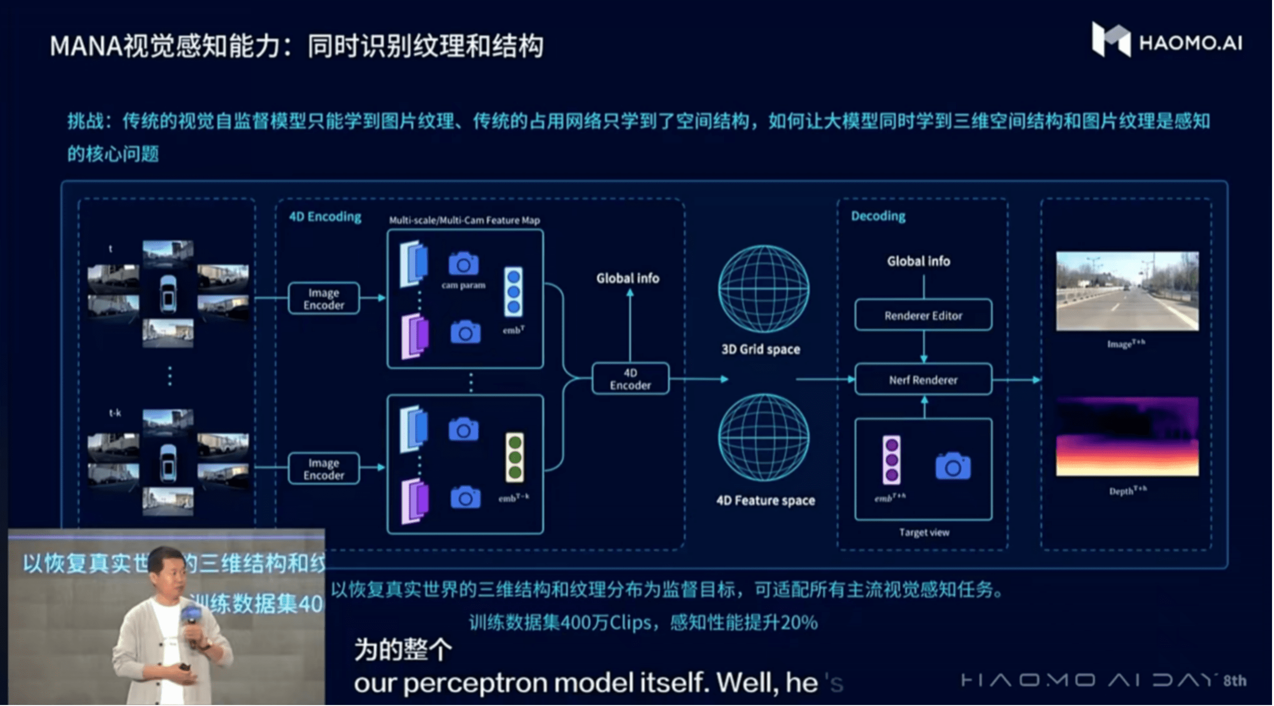 毫末智行发布业内首个自动驾驶生成式大模型DriveGPT雪湖·海若，推进“重感知轻地图”商业化落地