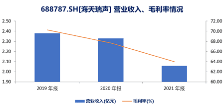 中国的“ChatGPT们”，寻找高质量数据“养分”