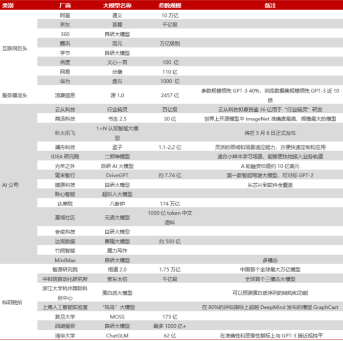 AIGC如何颠覆内容创意与营销生态