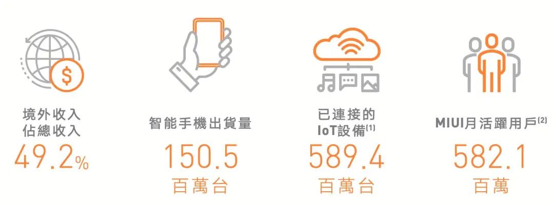 10年竞逐，智能家居的龟兔赛跑｜智能家居专题