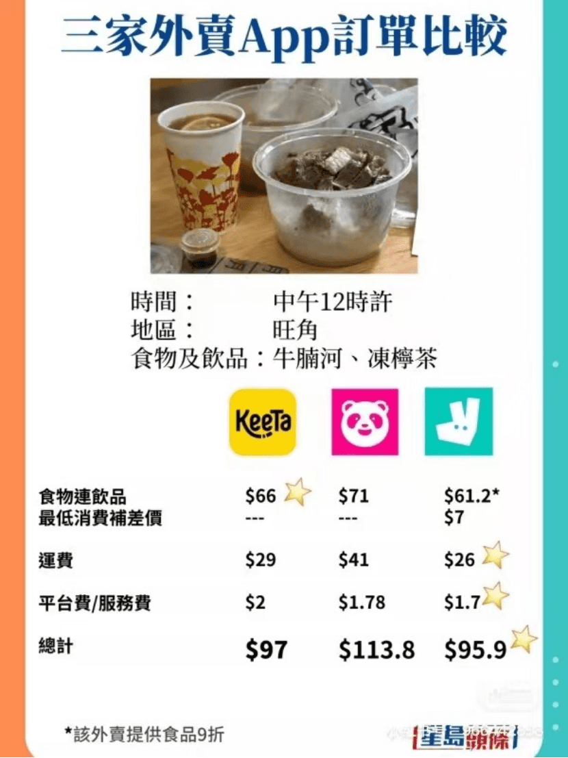 美团入港，意欲何为？胜算几何？