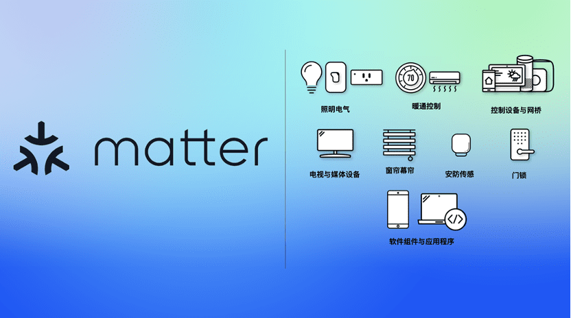 国内首批Matter设备正式量产，物联网产业迎来新机遇