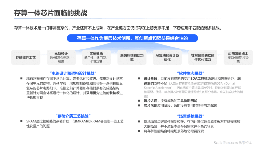 存算一体：内核架构创新，打破算力能效极限｜深度研报