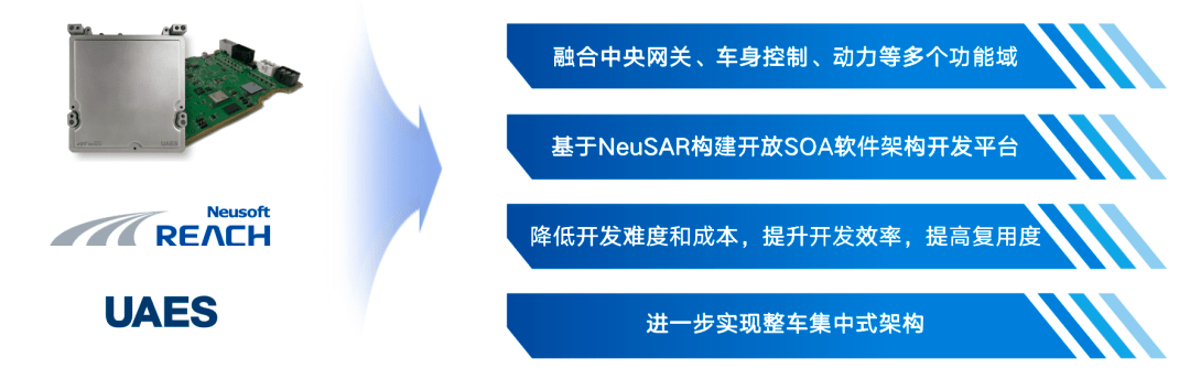 东软睿驰：做汽车时代的广义操作系统，为车企打造坚实底座