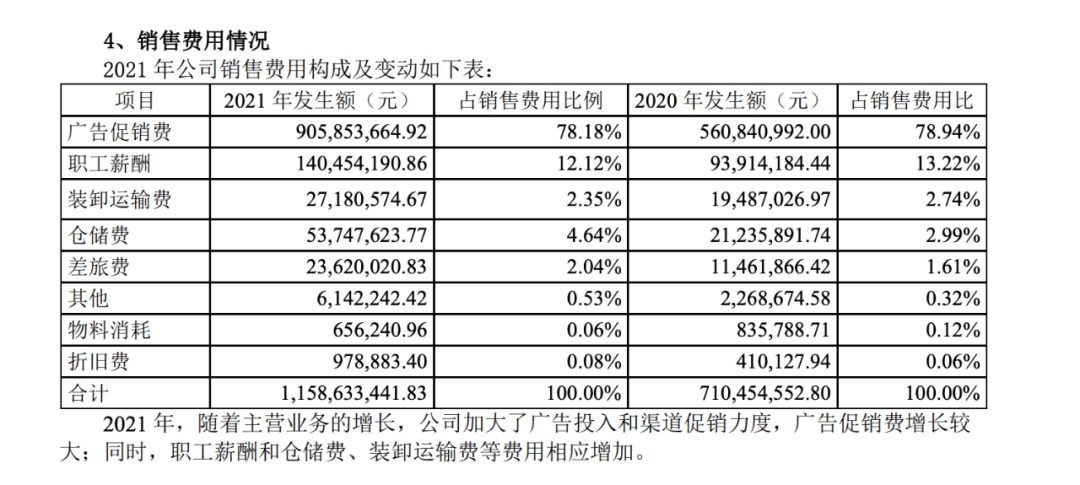 妙可蓝多辜负了蒙牛的期待？