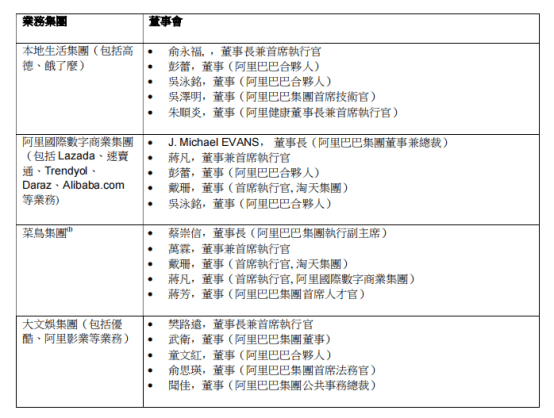 「跨境+本地」，阿里的“海外战事”新解