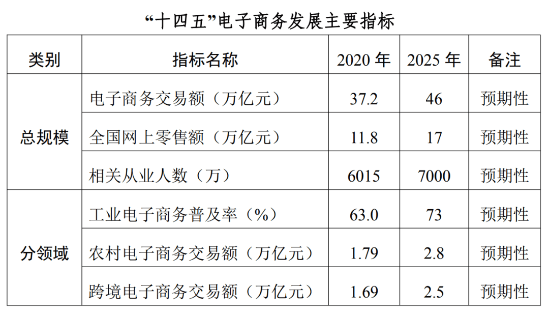 站位消费者这件事，拼多多准备打一场持久战