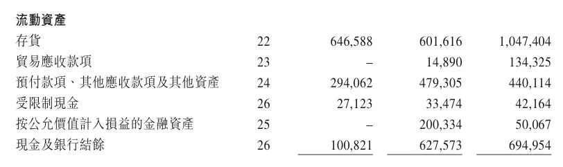 万家门店带来超70亿营收，2023年的锅圈还焦虑吗？