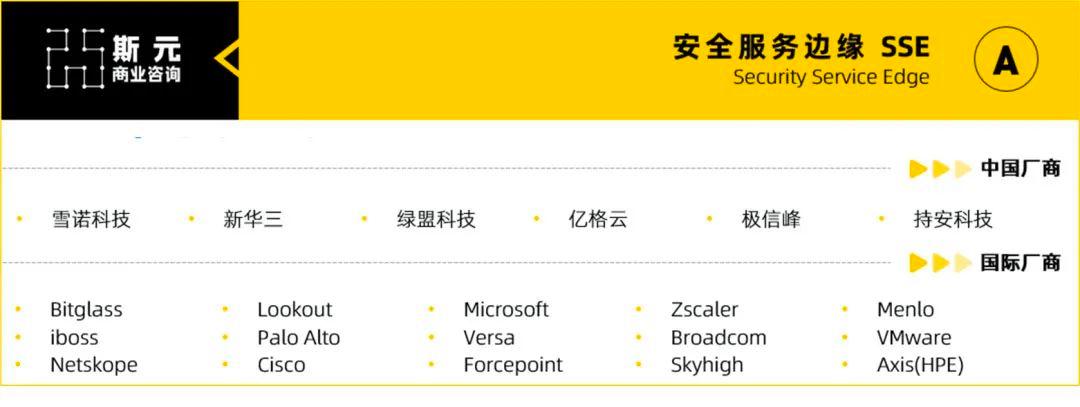 万字长文丨解构AI安全产业链条、解决方案和创业机遇