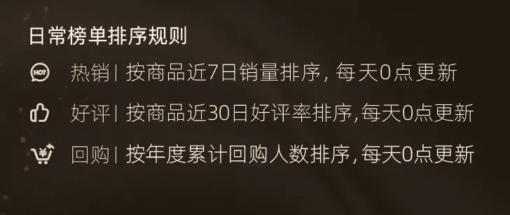 新消费品牌消失在618