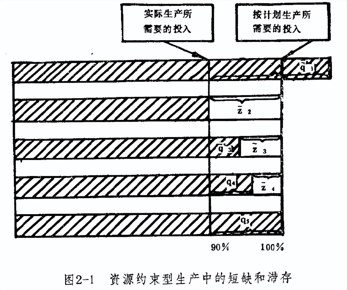 中国新能源公司们，正在实现马斯克的宏图计划