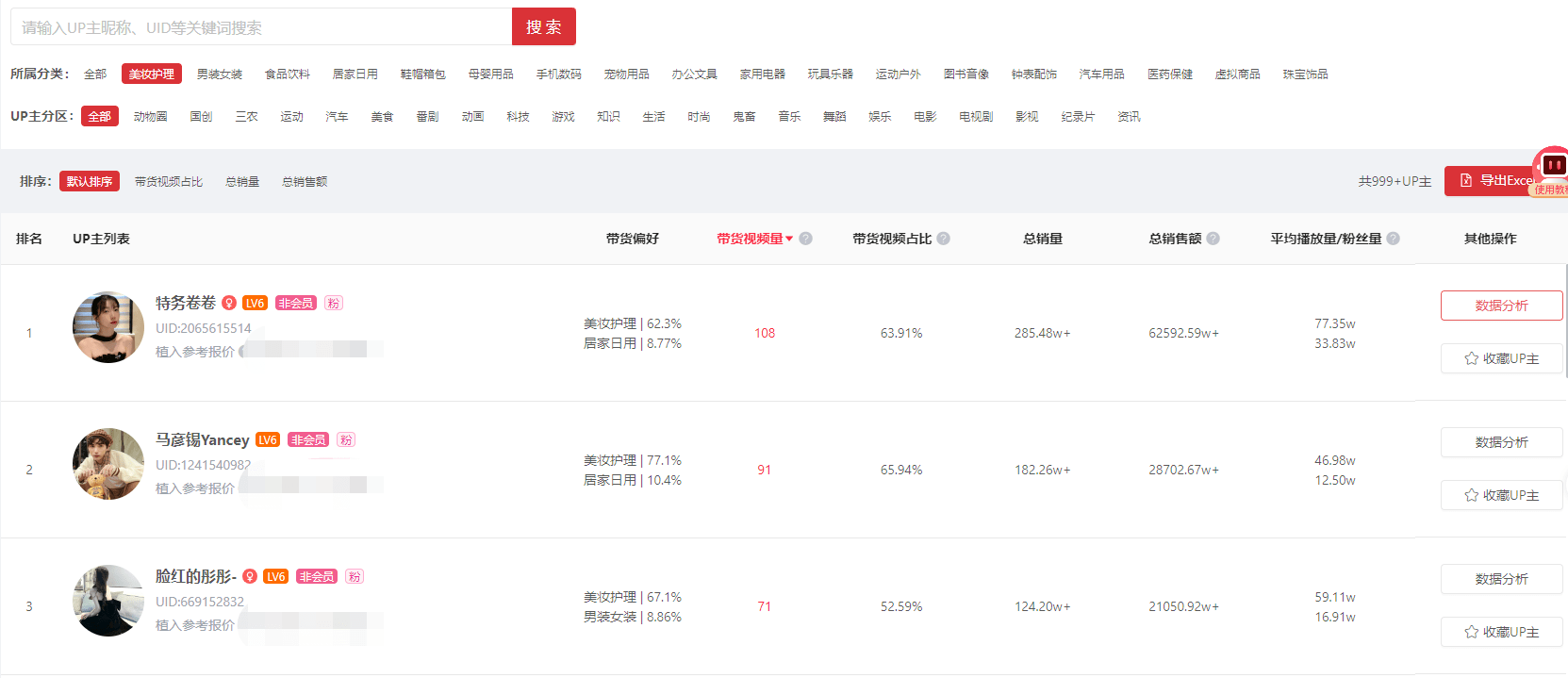 ROI超3.6！4步分析B站蓝链带货核心逻辑